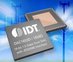 IDT 在電子產品世界中的隱形創新者